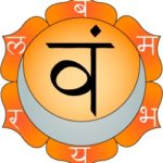 Symbol of Second Chakra