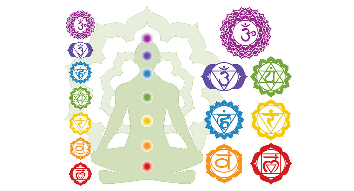 The Chakra System